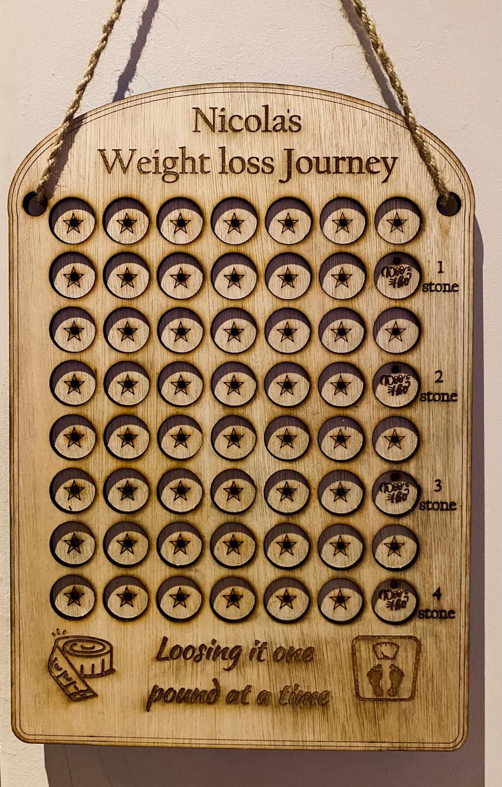 Weight Loss Journey Tracker - Personalised fitness and wellness planner for goal tracking thumbnail 3